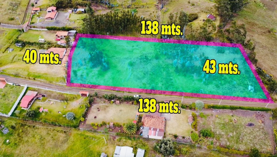 sitios de venta en azogues ecuador